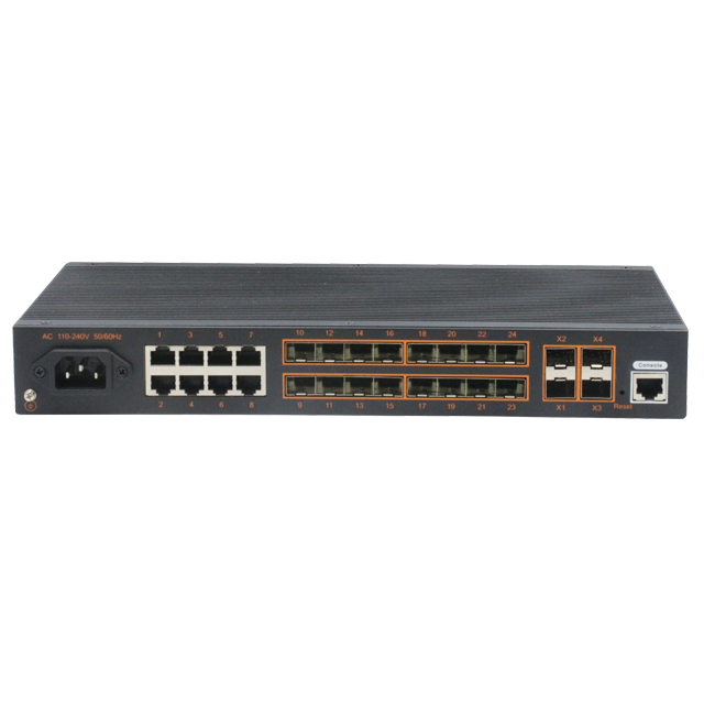 Sfp+ 10G Managed Switch 8 Port - hit productGood Product Recommendation L3 Managed