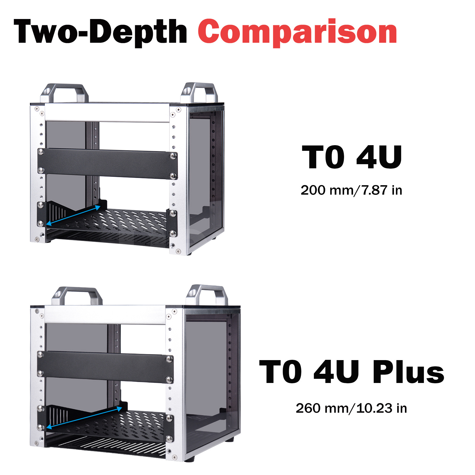 DeskPi RackMate T0-Plus Rackmo - Deskpi Super6C recension och pris