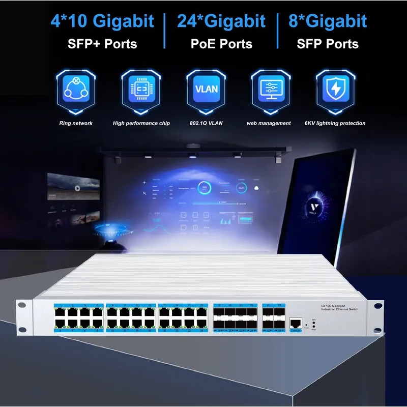 24-port PoE industrial managem - Sfp+ 10G Managed Switch 8 Port recension och pris