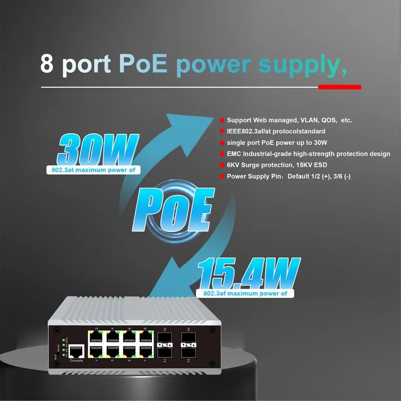 8-port PoE industrial manageme - Sfp+ 10G Managed Switch 8 Port recension och pris