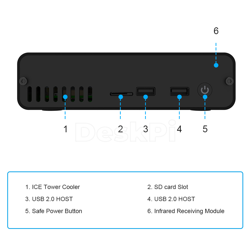 DeskPi Pro Set-top Box GPIO Ex - Deskpi Super6C recension och pris